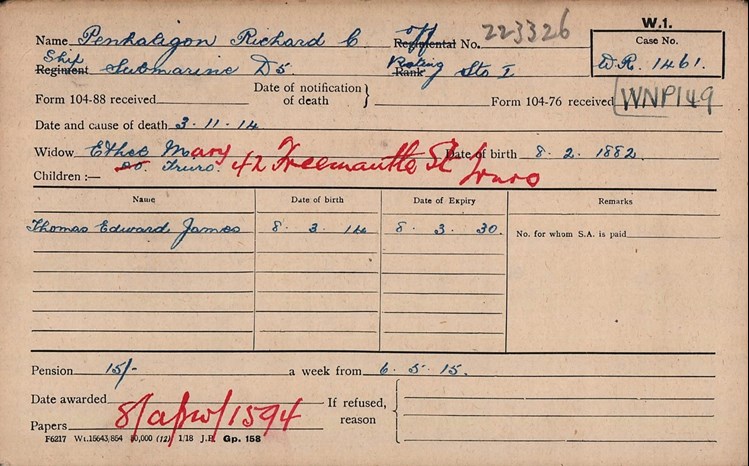 Pension Record Card For Richard Charles Penhaligon