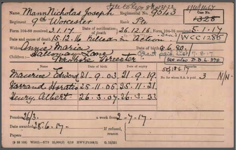 Nicholas Mann Pension Card