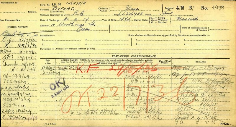 Pension Record Card For Jesse Byford