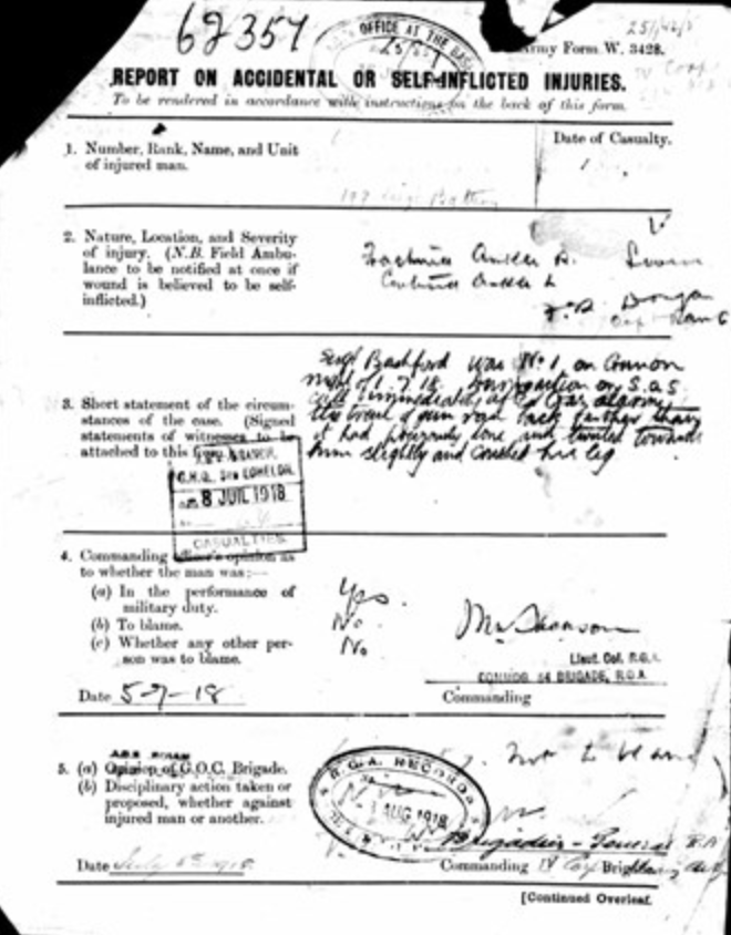 Army Form W.3428.Report