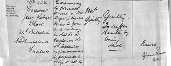 Documents From The FGCM Of JR Short.