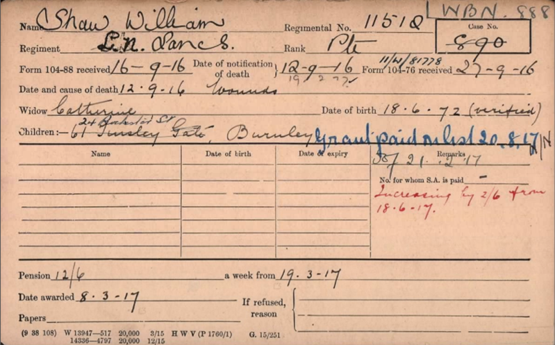 Pension Card William Shaw