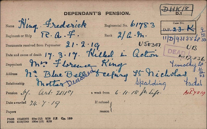 Frederick King Pension Record Card