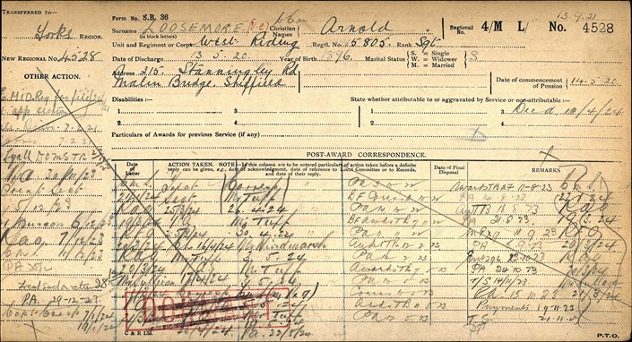 Arnold Loosemore Ledger 1