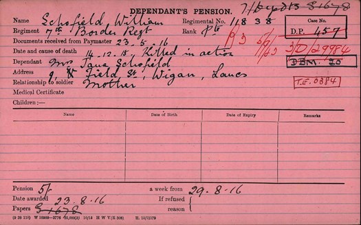 William 11838, 7Th Battalion Border Regiment Pension Record Card