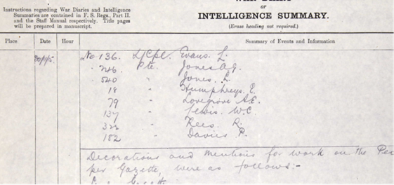 Extract From Welsh Horse War Diary Listing Fatalities On 20 November 1915