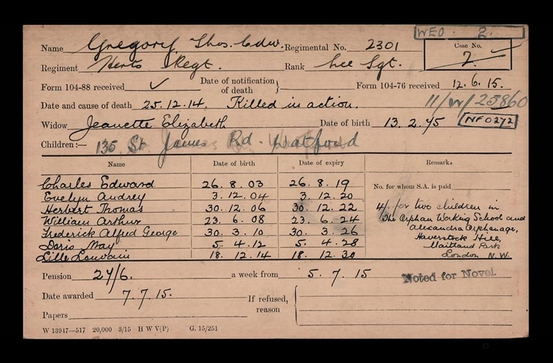 The Pension Card For Thomas Gregory.