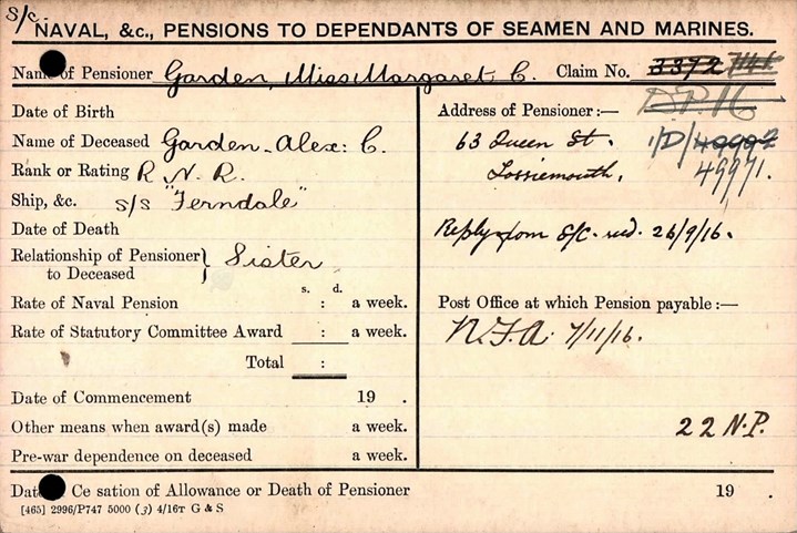Pension Record Card For Alexander Garden