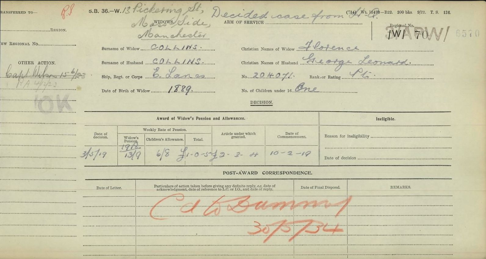Collins George Pension Ledger