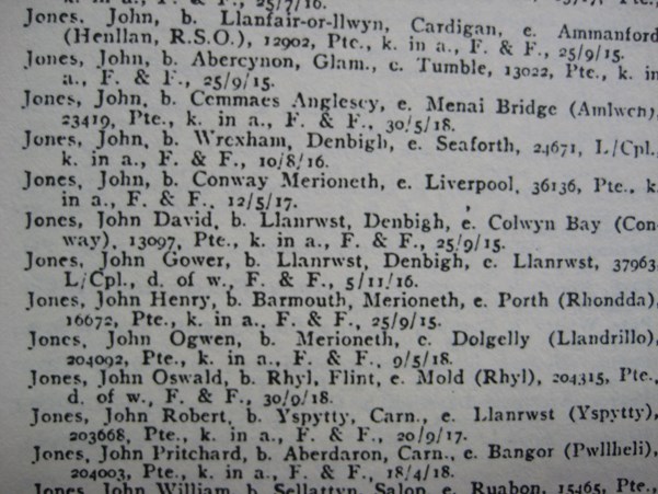 Commonwealth War Graves Commission records