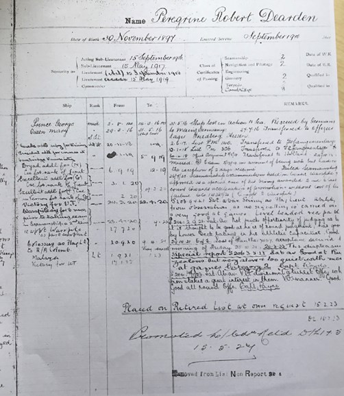 Peregrine Dearden’S Naval Record Sheet