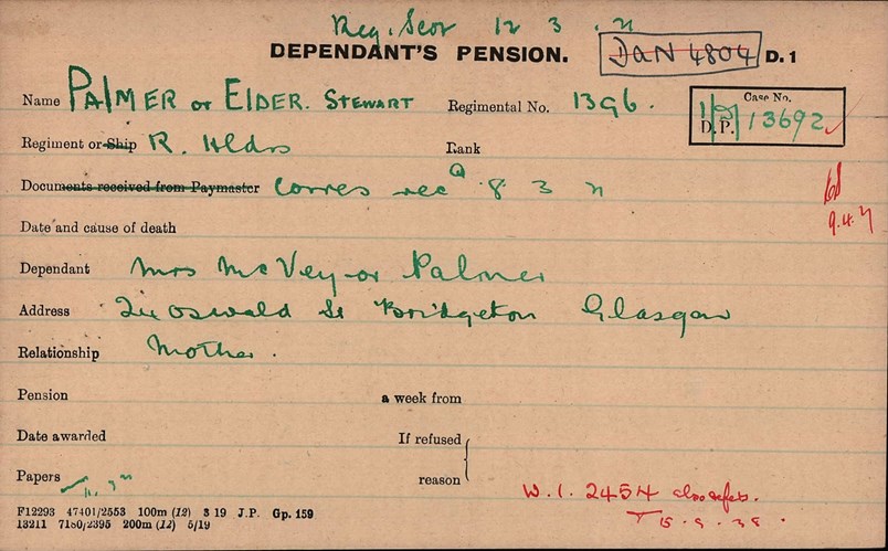 Second Pension Card
