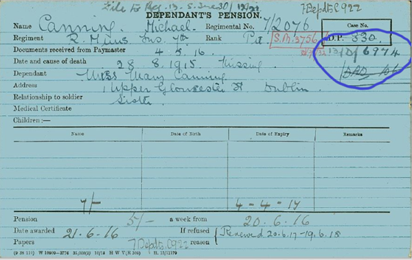 Michael Canning Pension Record Card