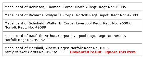 Fig 6 Tna Mic Table Result