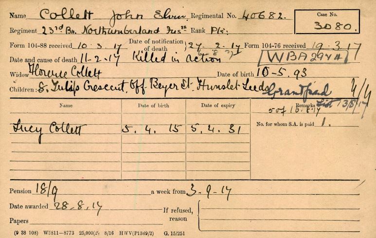 Collett's Pension Record Card