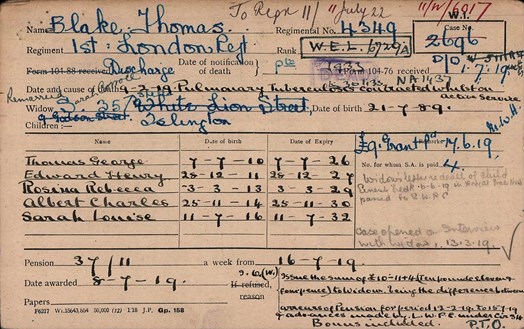 Thomas Blake Pension Record Card