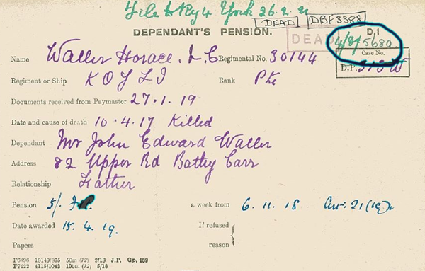 Horace Waller Pension Record Card
