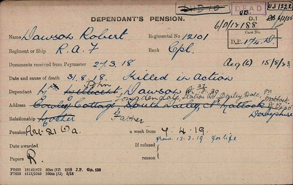 Chief Mechanic Robert Dawson Pension Record Card