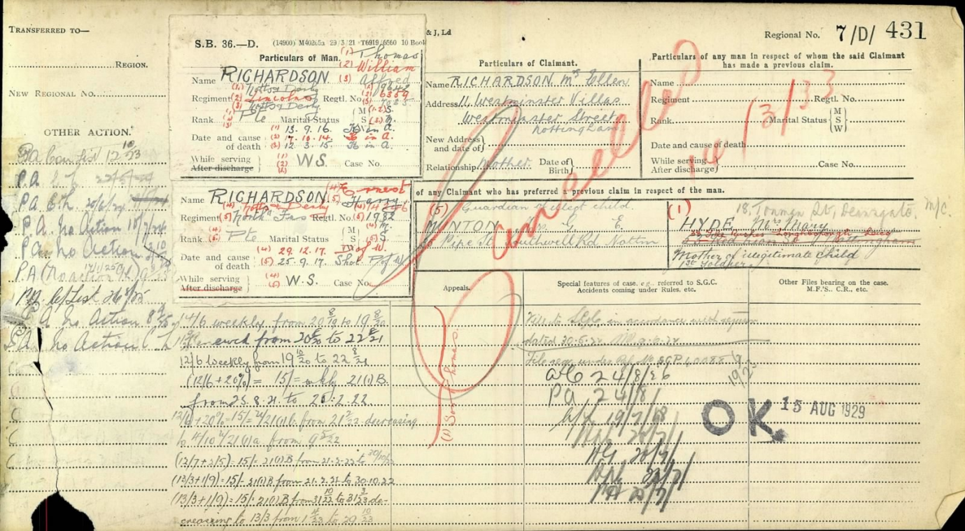 Ledger Card Which Identified The Five Richardson Brothers