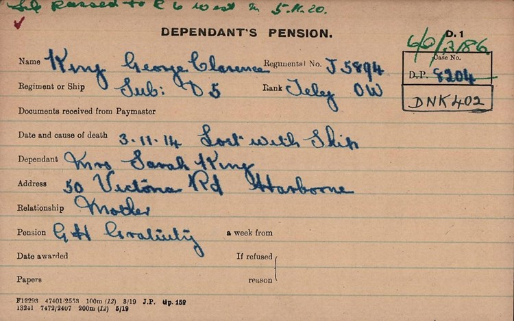 Pension Record Card For George Clarence King