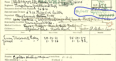 James Wadsworth Pension Record Card