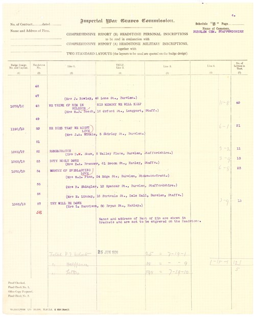 The Entry On The IWGC 1