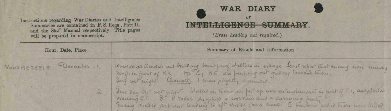 War Diary For 2 December 1915