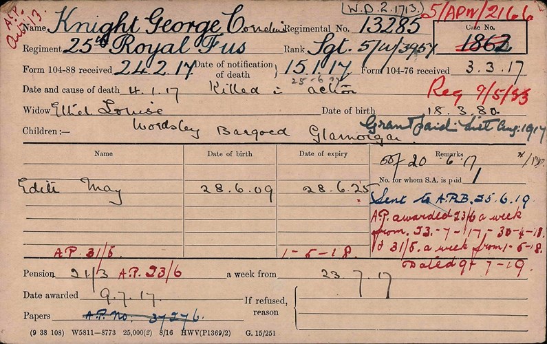 Pension Records Of Men Killed At About The Same Time As Frederick Selous 2