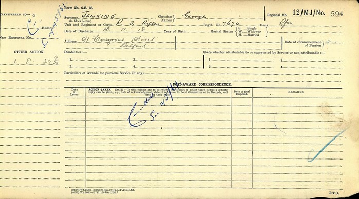Ledger For George Jenkins