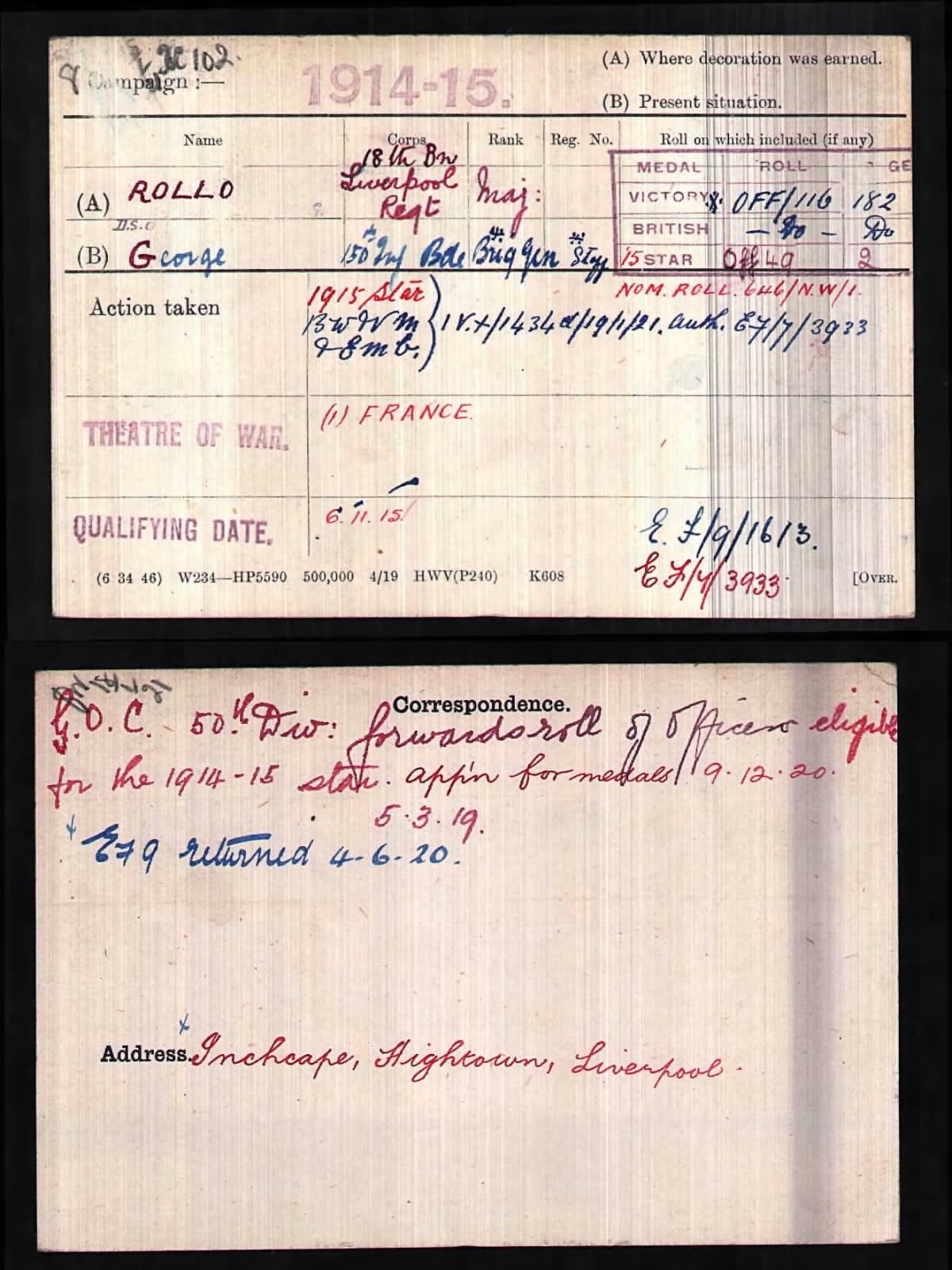 George Rollo. Medal Index Card