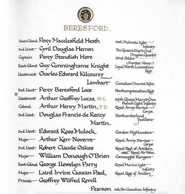 Wellington College Roll Of Honour Entry