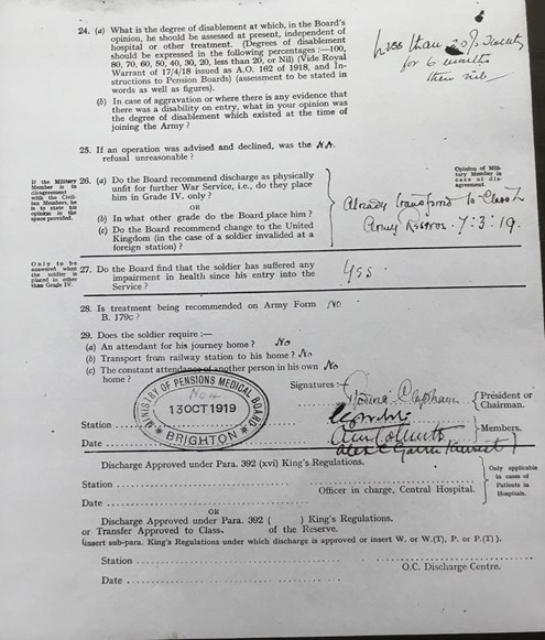 Renew Or Revision Of Award 2