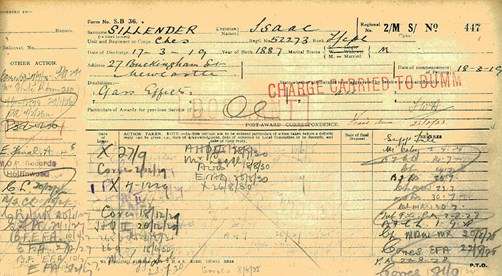 Second Ledger For Issac Sillender