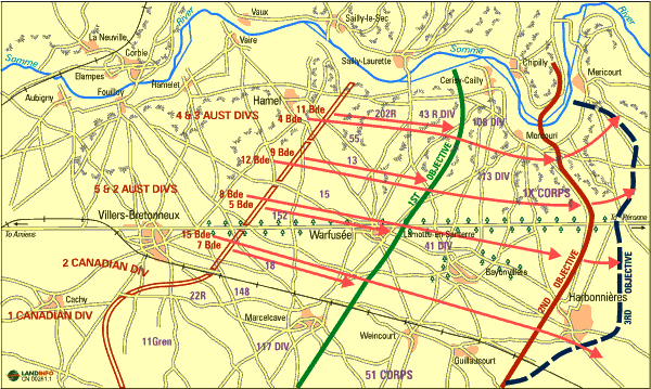 AIF 8Th August 1918 (Schematic)