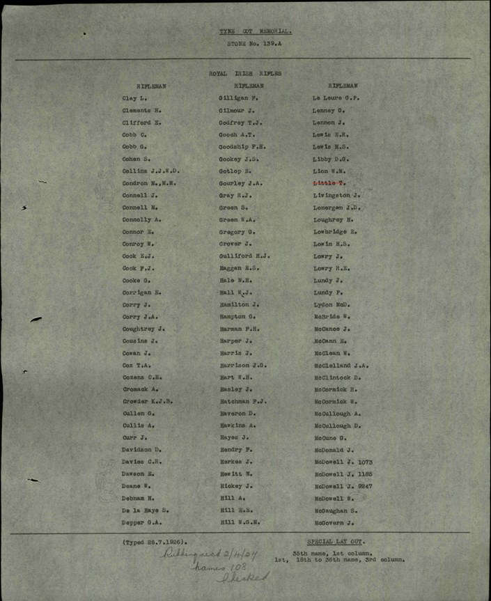 Tyne Cot Memorial Panel Listing
