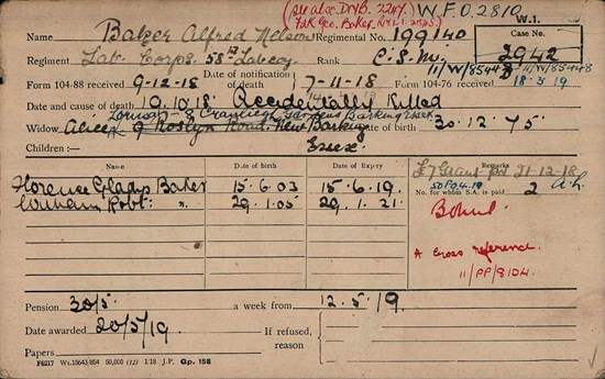 Alfred’S First Pension Card