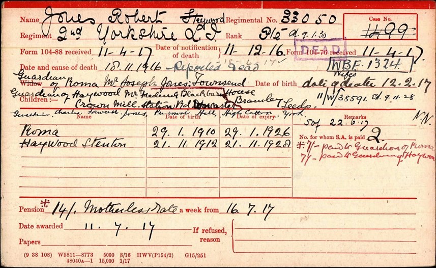 Jones Robert Heywood 33050