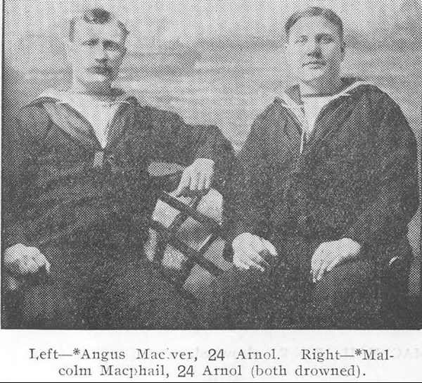 Angus Maciver And Malcolm Macphail