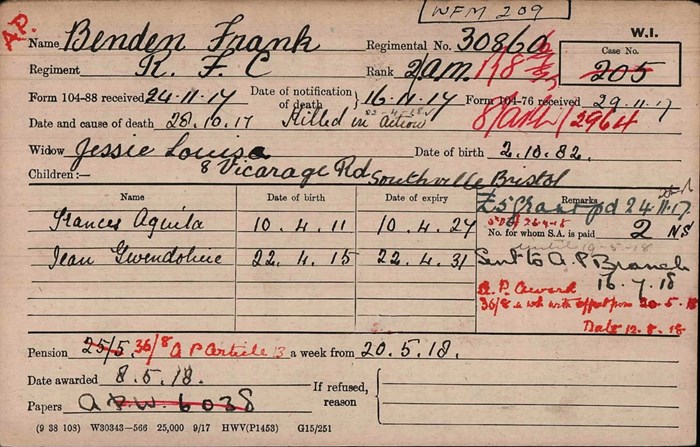 Benden Pension Record Card