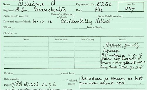 Private Williams Pension Record Card