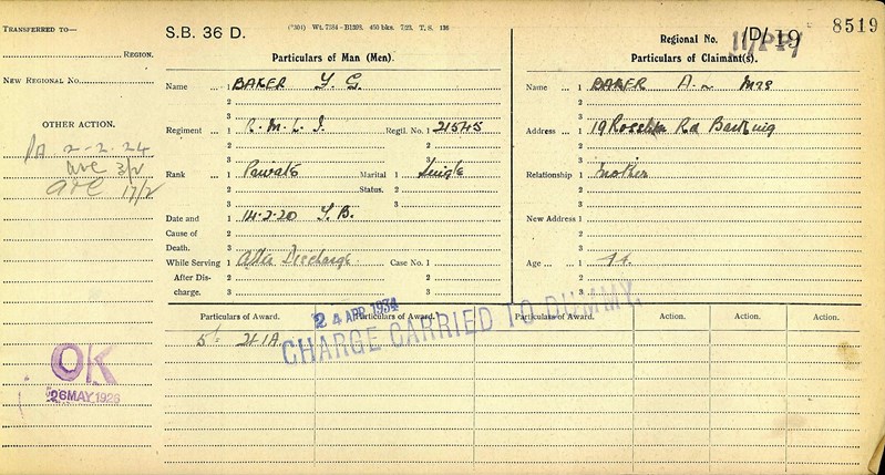 Frederick George’S Linked Pension Ledger