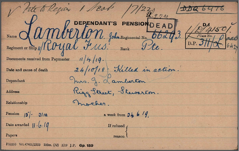 Pension Card John Lamberton