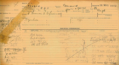 Ledger For Edward Keogh