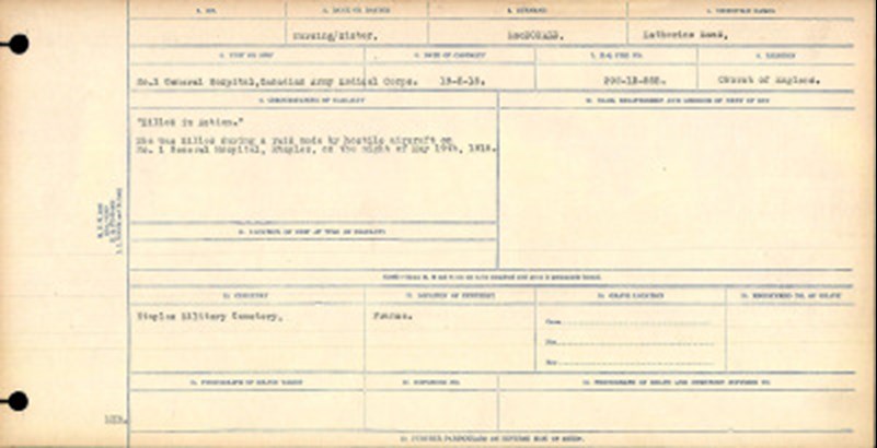 Circumstances Of Death' Document