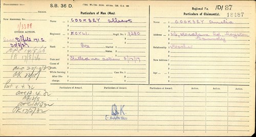 Ledger For Albert Cooksey
