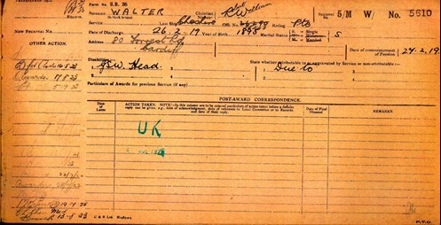 Robert William Walter Pension Record Card