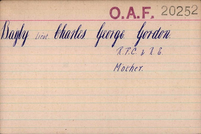 Pension Record Card For Charles George Gordon Bayly