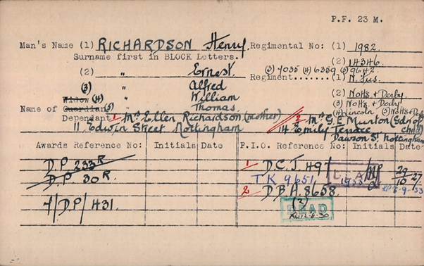 Henry’S Pension Card Notes