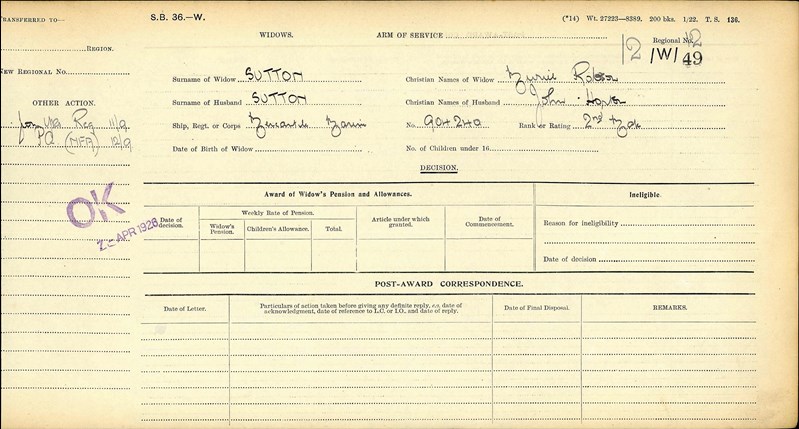 Ledger For John Sutton