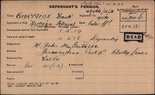 Frank Gartside Pension Record Card